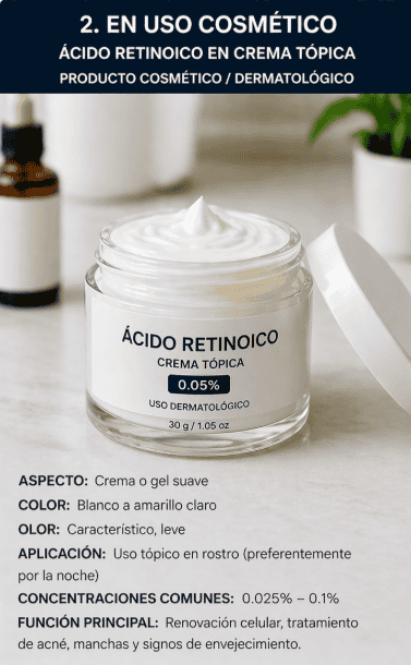 Ácido Retinoico